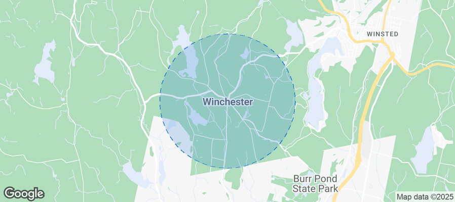 Discover Winchester Airbnb Analytics